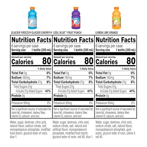 Gatorade Thirst Quencher Sports Drink, Variety Pack, 12 Fl Oz (Pack of 18)