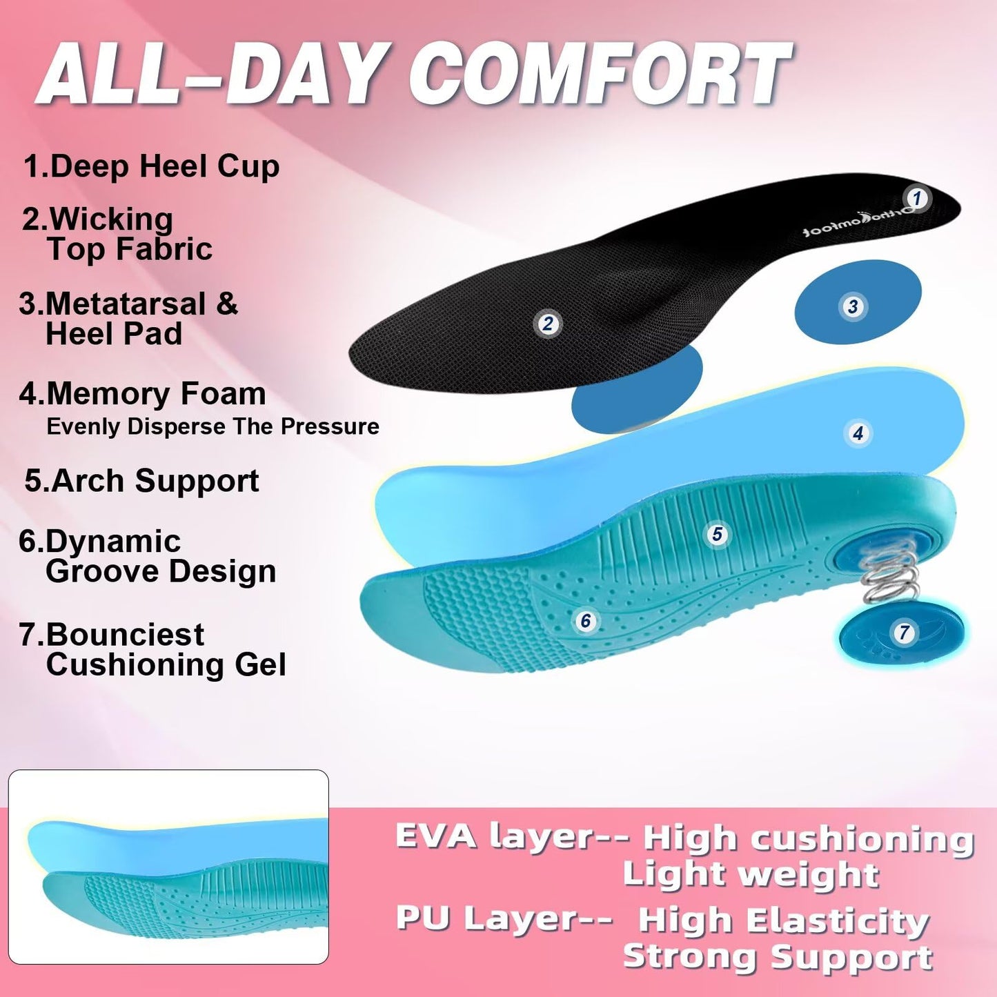 Women's Orthopedic Road Running Shoes: Comfortable Arch Support Plantar Fasciitis Sports Sneakers, Casual Orthotic High Arch Flat Feet Tennis Work Walking Shoes for Foot Heel and Pain Relief