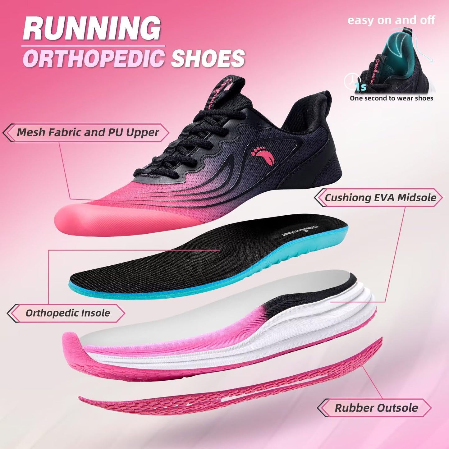 Women's Orthopedic Road Running Shoes: Comfortable Arch Support Plantar Fasciitis Sports Sneakers, Casual Orthotic High Arch Flat Feet Tennis Work Walking Shoes for Foot Heel and Pain Relief