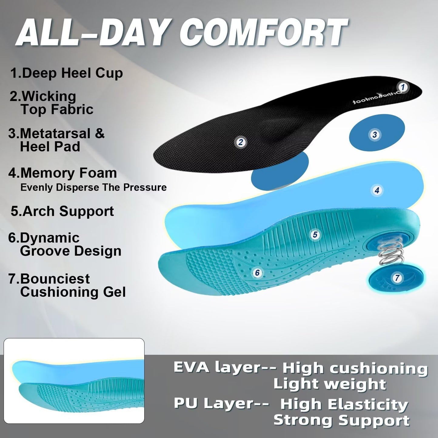 Women's Orthopedic Road Running Shoes: Comfortable Arch Support Plantar Fasciitis Sports Sneakers, Casual Orthotic High Arch Flat Feet Tennis Work Walking Shoes for Foot Heel and Pain Relief