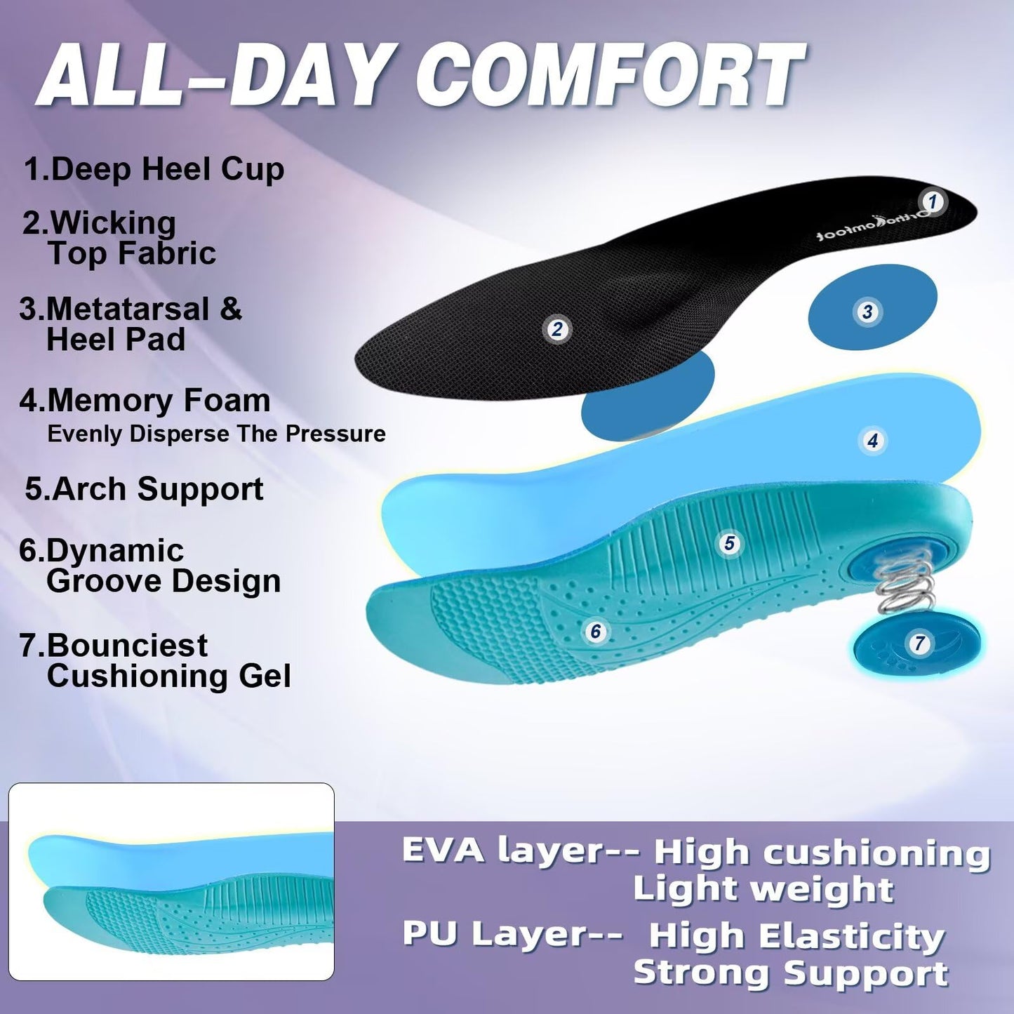 Women's Orthopedic Road Running Shoes: Comfortable Arch Support Plantar Fasciitis Sports Sneakers, Casual Orthotic High Arch Flat Feet Tennis Work Walking Shoes for Foot Heel and Pain Relief