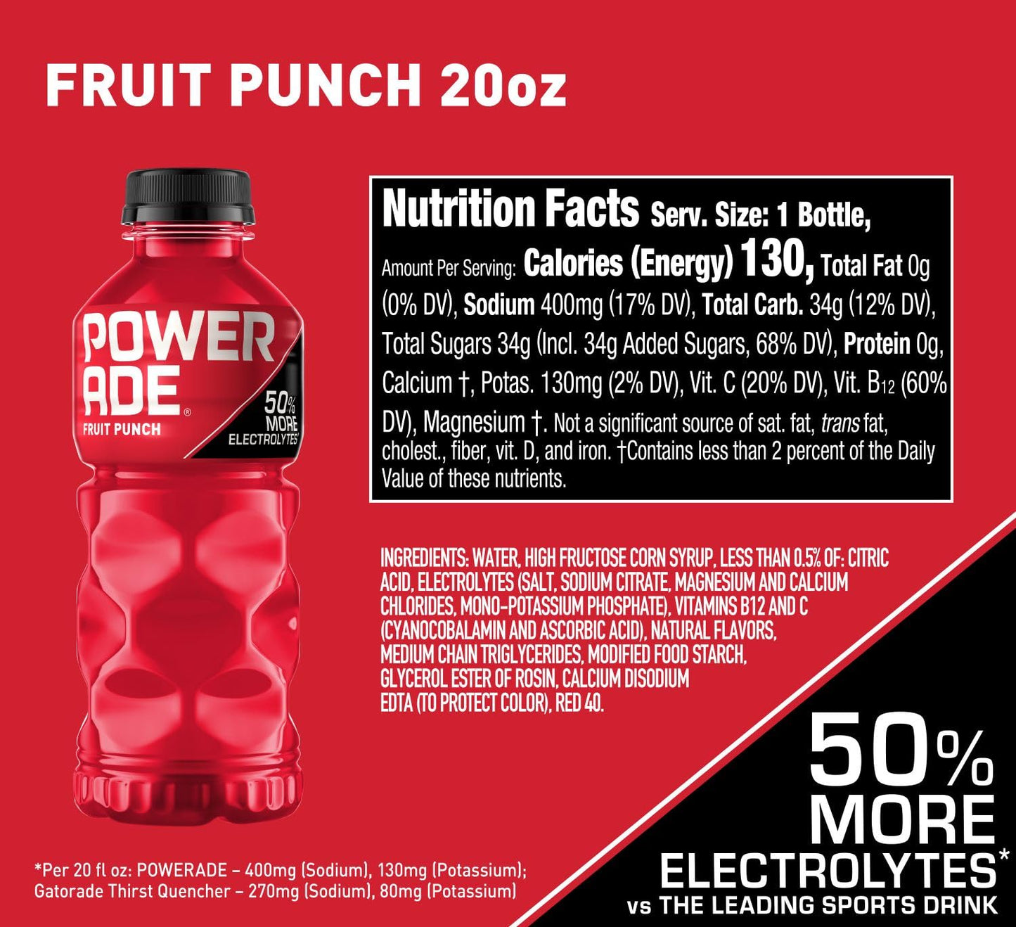 Powerade Fruit Punch, Electrolyte Enhanced Sports Drink, 20 Fl Oz Bottles, 8 Pack