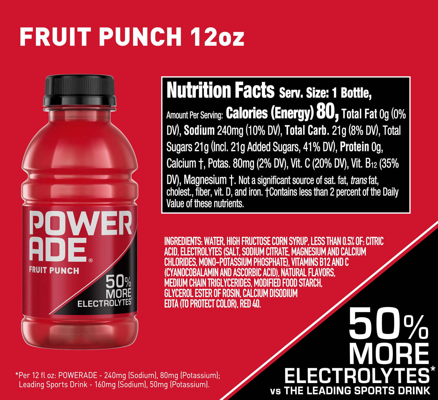 Powerade Fruit Punch, Electrolyte Enhanced Sports Drink, 20 Fl Oz Bottles, 8 Pack
