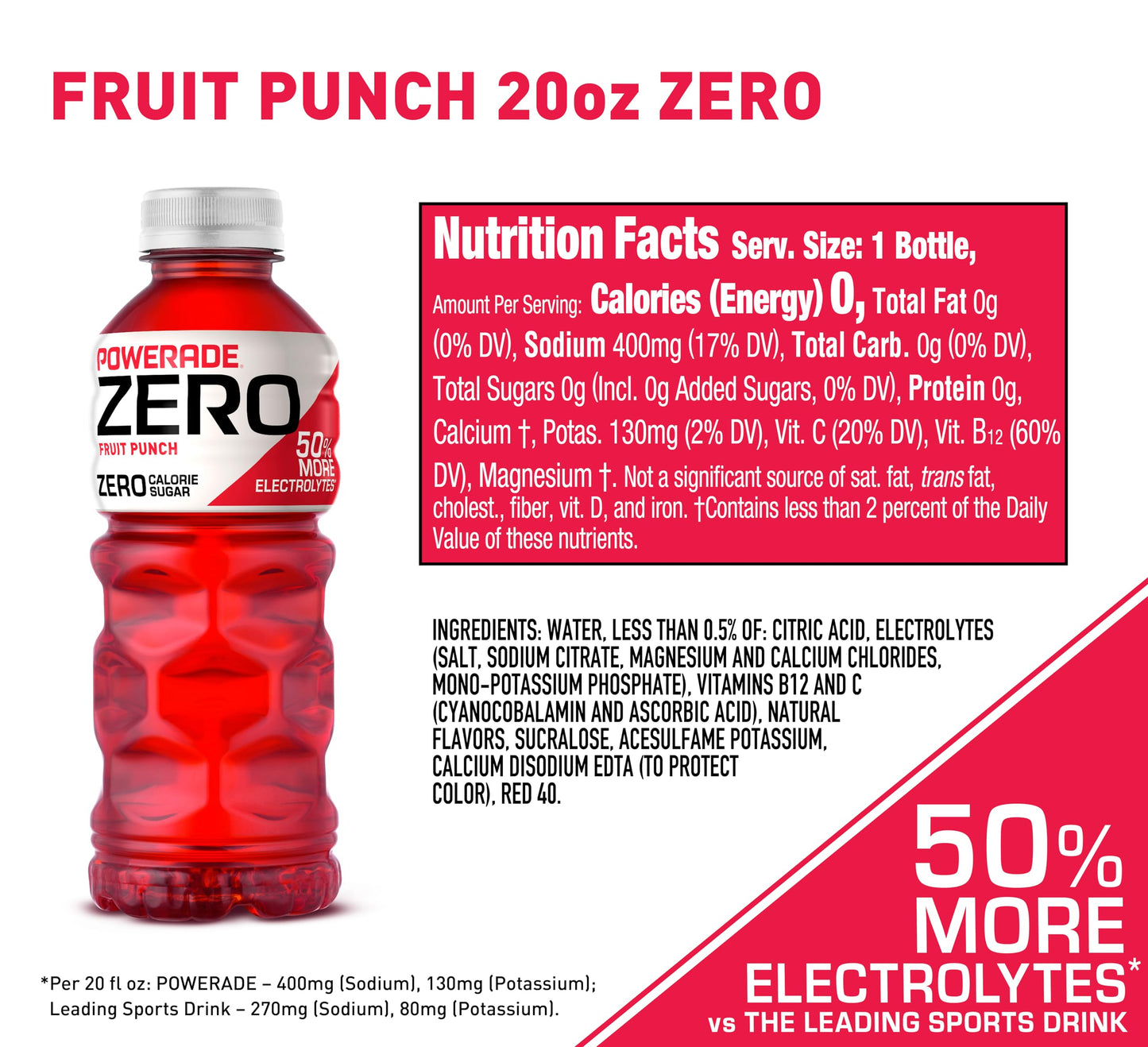 Powerade Fruit Punch, Electrolyte Enhanced Sports Drink, 20 Fl Oz Bottles, 8 Pack