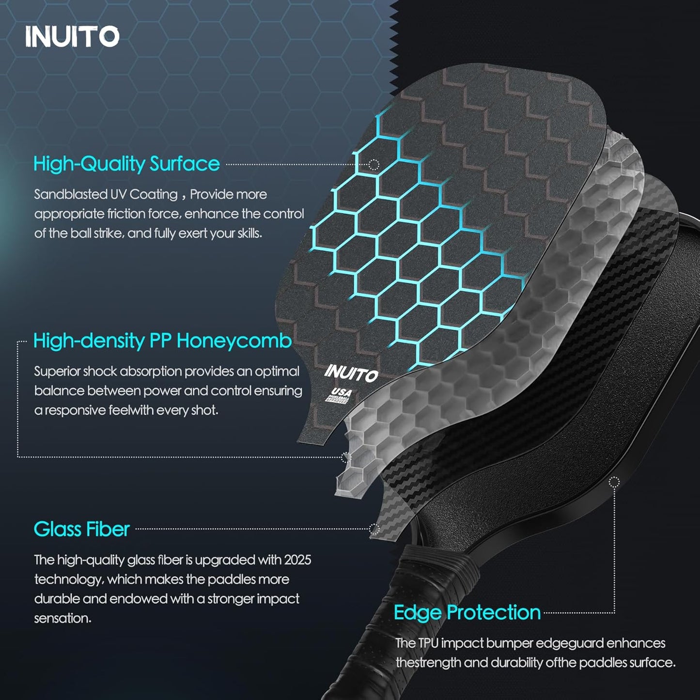 Pickleball Paddles, Pickleball Paddles Set of 2. 16mm Thick Paddle with Pickleball Bag. Large Sweet Spot Pickle Ball Paddle Set for Men Women. Pickleball Racket Set of 2.