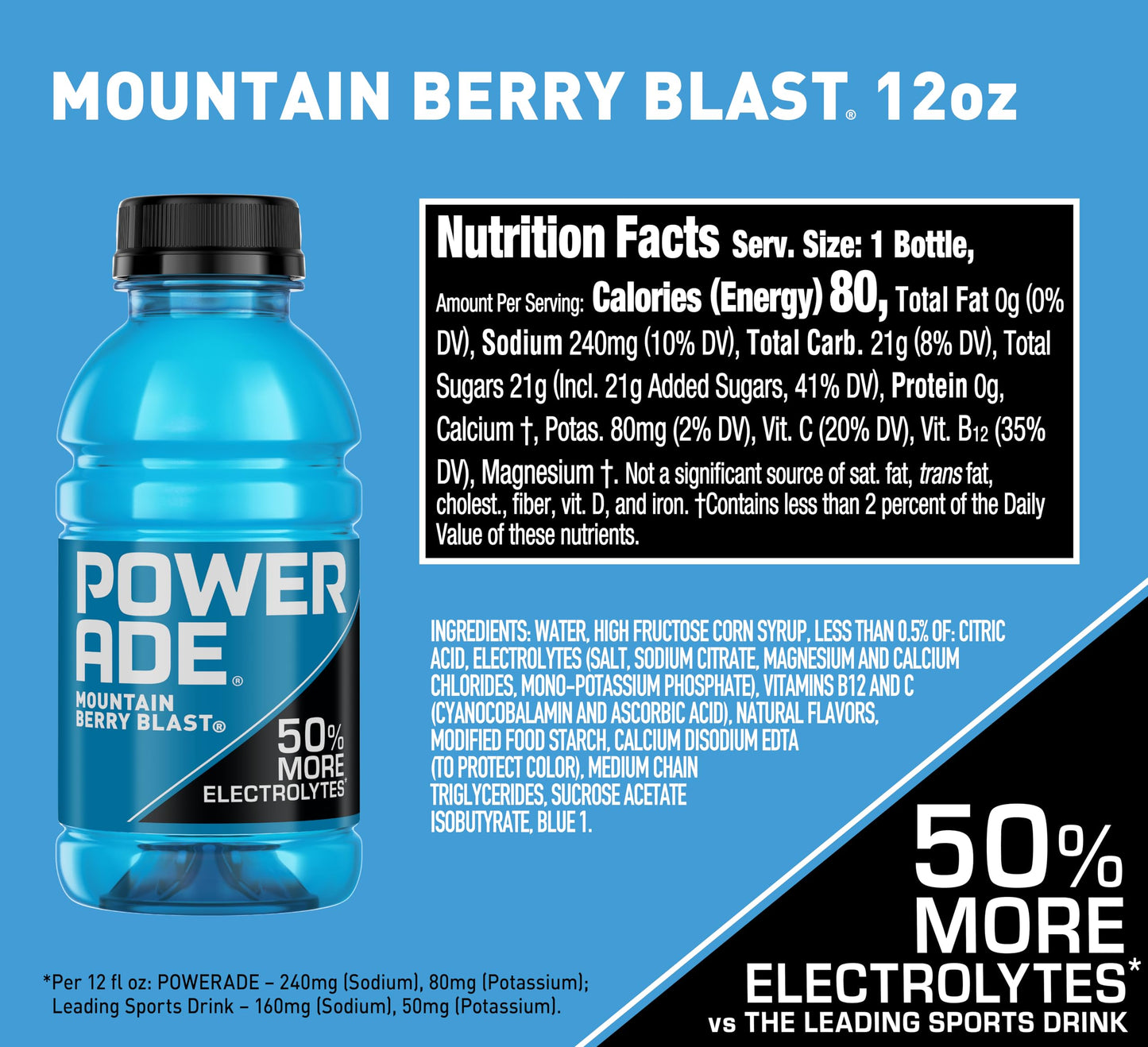 Powerade Fruit Punch, Electrolyte Enhanced Sports Drink, 20 Fl Oz Bottles, 8 Pack