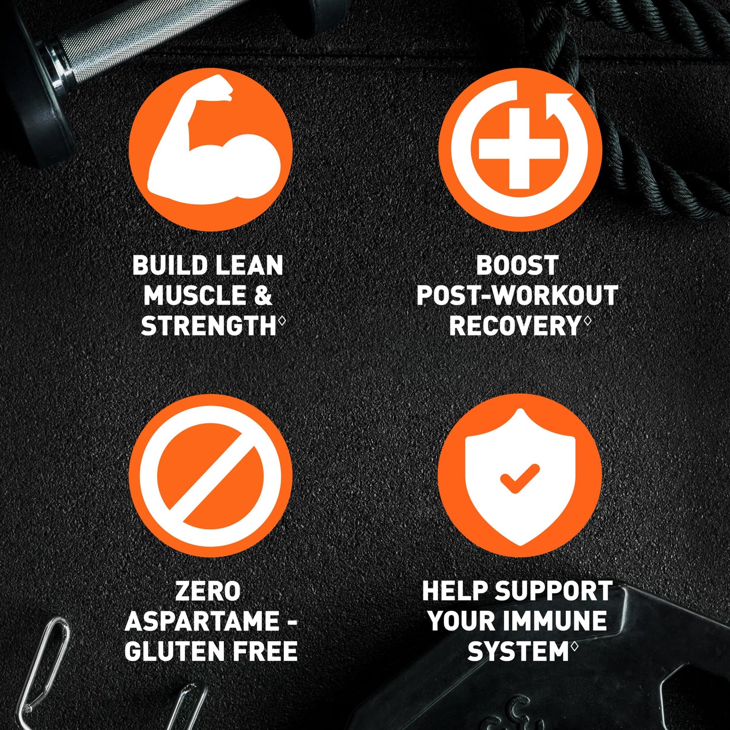 Body Fortress 100% Whey, Premium Protein Powder, Chocolate, 1.78lbs